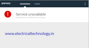 sophos-ssl-vpn-service-not available