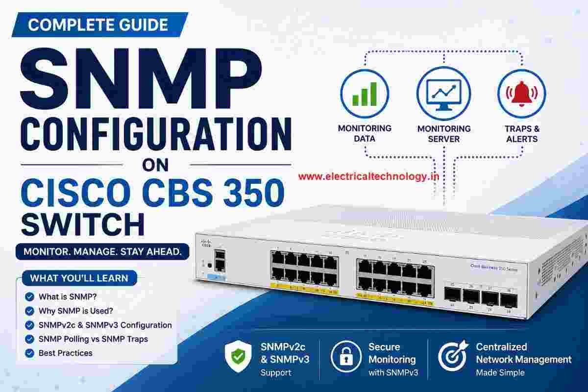 nmp-configuration-cbs-350-switch